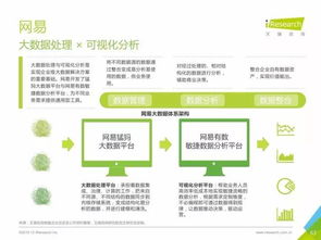 重磅發布 | 中國數據驅動型互聯網企業大數據產品研究報告