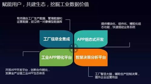 褚健 工業(yè)互聯(lián)網(wǎng)縱深發(fā)展，工控安全與數(shù)據(jù)服務面臨雙重挑戰(zhàn)