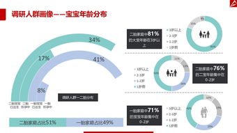 互聯(lián)網(wǎng)數(shù)據(jù)資訊中心199it 專業(yè)數(shù)據(jù)服務(wù)引領(lǐng)數(shù)字未來