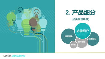 互聯(lián)網(wǎng)數(shù)據(jù)資訊中心199it 數(shù)據(jù)驅(qū)動(dòng)時(shí)代的專業(yè)信息服務(wù)者